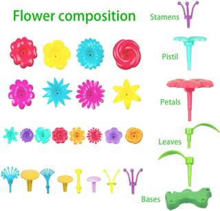 2024 148pcs DIY Stem Stacking Flower Building Blocks